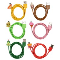 Type C Charging Cables with Novelty Icons, 39-in. — Dollar Tree (SKU 307697)